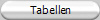Tabellen